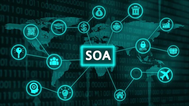 SOA acronym in a glowing hexagon surrounded by technology and business icons on a dark background service oriented architecture