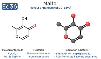 Maltol E636 molecule. Flavour enhancer and aroma compound. Vector illustration