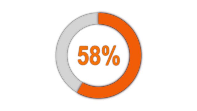 Pie chart animated video with 70percent element white background . Statistics Business and finance theme Visual Data Representation for Finance, Sales, Statistics, Diagram. Motion Graphics Animated