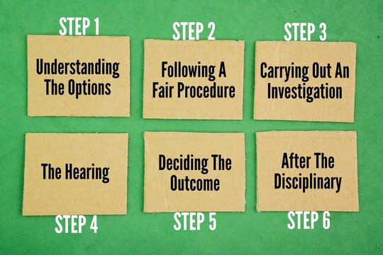What are 6 steps of a disciplinary process for an employee? Understanding the options, Following a fair procedure, Carrying out an investigation, The hearing, Deciding the outcome, After the disciplin