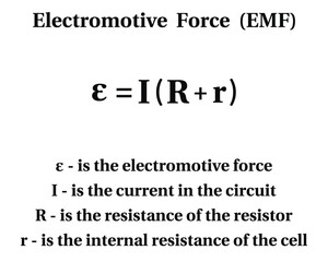 Electromotive Force Formula on the white background. Education. School. Vector illustration.