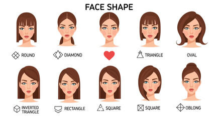 Face Shapes Guide Understanding Your Facial Structure