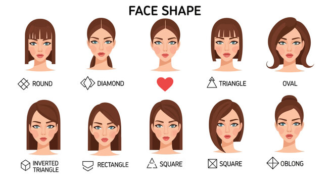 Face Shapes Guide Understanding Your Facial Structure