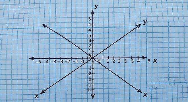 Graph of Two Intersecting Lines on Coordinate Plane.