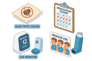 Asthma management tools: inhaler use, air monitor, medication chart, dust mite cover