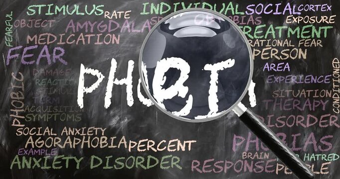 Phobia being studied, examined - under close inspection. Most important subjects and ideas closely related to phobia written on a blackboard inspected by a magnifying glass. Can be looped