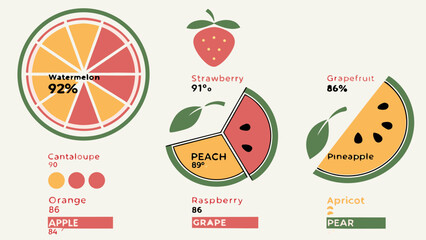Colorful Fruit Infographic Displaying Watermelon Strawberry Peach and Other Fruits