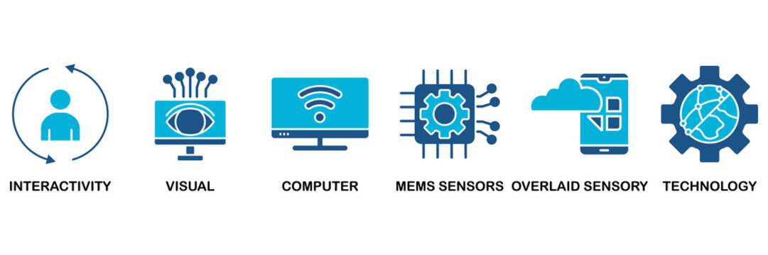 Augmented reality icon set vector illustration concept for interactivity, visual, computer, mems sensors, overlaid sensory and technology