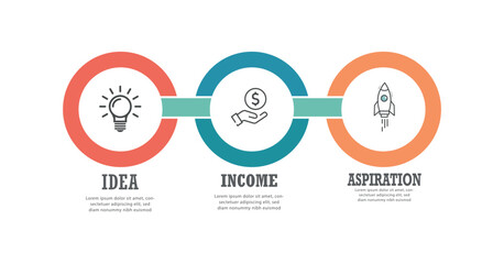 Infographic Circular Diagram Business Process Idea Income Aspiration Concept Presentation