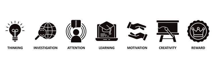 Curiosity icon set vector illustration for thinking, investigation, attention, learning, motivation, creativity, reward