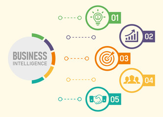 Business intelligence banner website icons vector illustration with icons of business, intelligence, analytics, data, analysis, insight, dashboard, report, management, performance and more 
