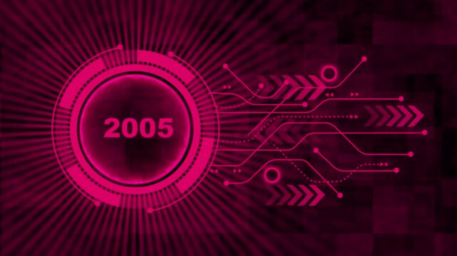 3d text animation 4k video. 2005 text with screen effects of technological failures. Concept of counting years. Past year technology concept on black background. 4k rendering video.