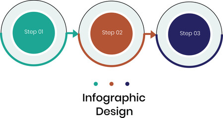 Fototapeta premium Three-Step Circular Infographic – Color-Coded Rings with Central Infographic Design Label, Modern Data Visualization