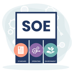 SOE - Standard Operating Environment acronym. business concept background. vector illustration concept with keywords and icons. lettering illustration with icons for web banner, flyer
