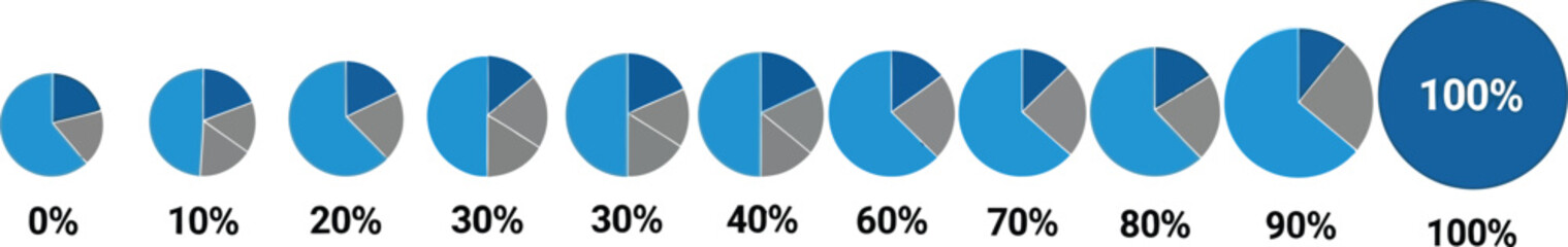 Increasing Growth Pie Charts Design, Blue & Grey Segments, Percentage Scale, Graph Data
