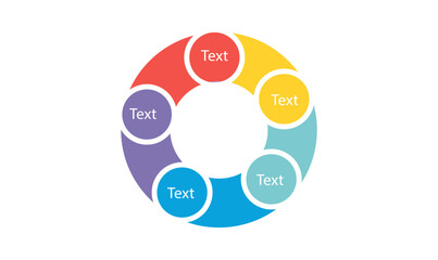 Colorful circular diagram with six text boxes for information
