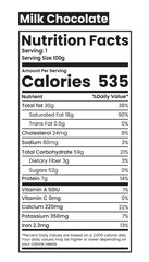 Milk Chocolate Nutrition Facts Panel Extract Showcasing Key Vitamins and Minerals for Health Conscious Consumers