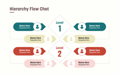 Hierarchy Flow Chat Modern Design!