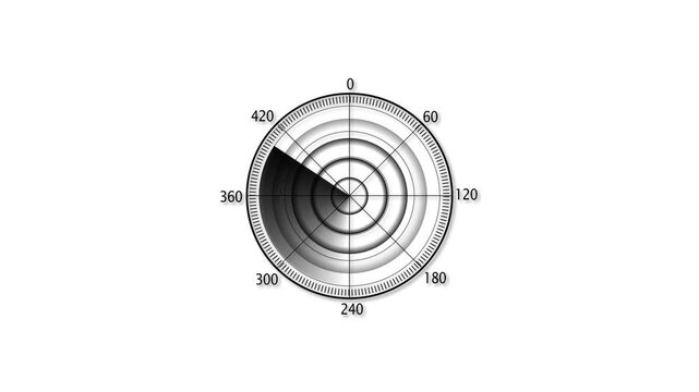 Red Radar .Radar Display airplane, travel HUD screen navigation aid with realistic ping detailing Military ship or aircraft radar showing scan results, multiple targets detected. Radar screen showing