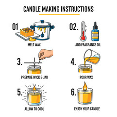 Simple Candle Making Instructions Vector Infographic 6 Easy Steps for DIY Aromatic Candles