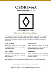 Obohemaa Symbol: Preciousness, Value, and Treasure