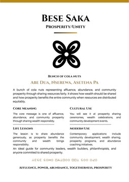 Bese Saka Adinkra Symbol Meaning Prosperity