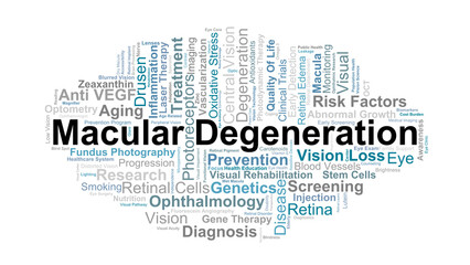 Macular Degeneration Word Cloud. Key Concepts On Retinal Damage, Central Vision Loss, Risk Factors, Diagnosis, Treatment, And Research In Eye Health.