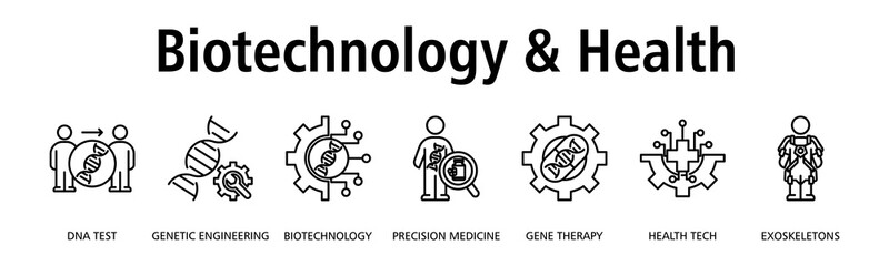 Biotechnology & Health banner web icon vector illustration concept with icon of DNA test, genetic engineering, biotechnology, precision medicine, gene therapy, health tech, exoskeletons
