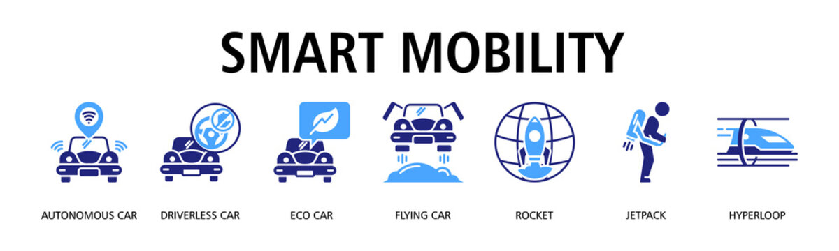 Smart Mobility banner web icon vector illustration concept with icon of autonomous car, driverless car, eco car, flying car, rocket, jetpack, hyperloop
