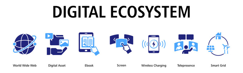 Digital Ecosystem banner web icon vector illustration concept with icon of world wide web, digital asset, ebook, screen, wireless charging, telepresence, smart grid
