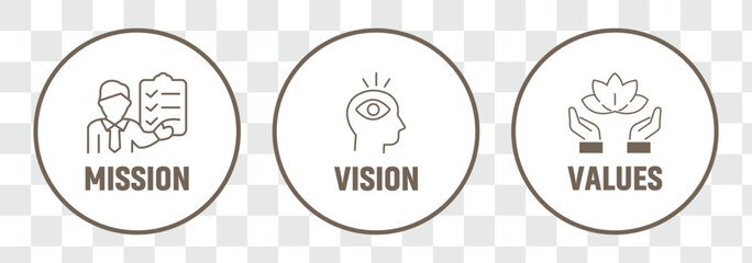 Obraz premium A Vision, mission and values icons set isolated on white background flat vector illustration. eps 10