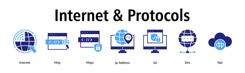 Internet & Protocols banner web icon vector illustration concept with icon of internet, http, https, ip address, ssl, dns, nat
