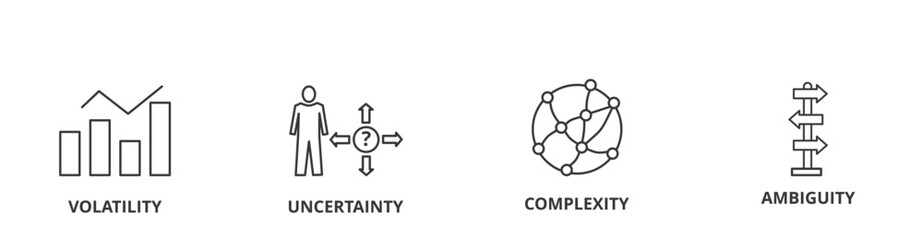 VUCA banner vector illustration concept icon with volatility, uncertainty, complexity, and ambiguity 