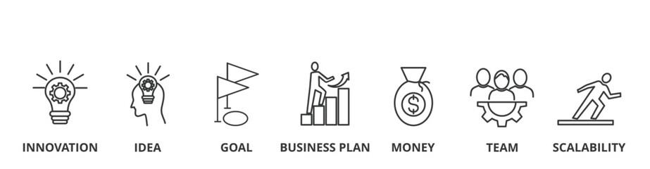 Start up banner vector illustration concept with icon of innovation, idea, goal, business plan, money, team, and scalability