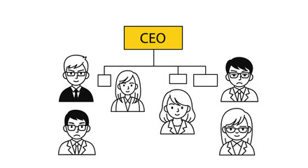 Understanding Business Organizational Structure Hierarchy And Team Management