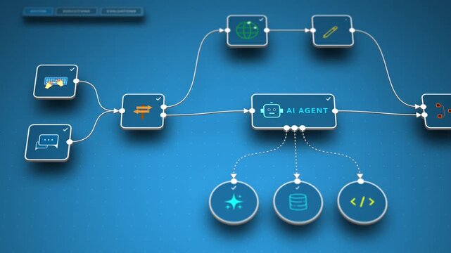 Closeup of AI automation workflow with intelligent agent connecting data, code, and tools, looped animation