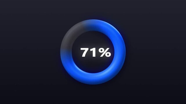 Abstract Progress Motion Design | Eye-Catching 71% Data Visualization Animation