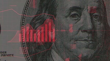 Stock market trading animation with a $100 background and economic charts. Trading crash concept. 4K - Powered by Adobe