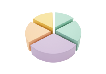 Pastel pie chart PNG isolated on transparent background, business data visualization concept for presentations and infographics