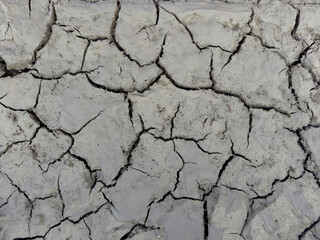 Dry, cracked earth, a symbol of drought and climate change