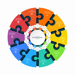 Modern circular infographic template with ten connected puzzle segments. Vector diagram with 10 steps, parts, options. Can be used for business report, analytics, data visualization and presentation.