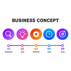 Business process infographic timeline with five steps, colorful gradient design, research idea process time goal, vector illustration