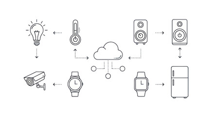 Outlined Smart Home Devices Connected to Cloud Network.