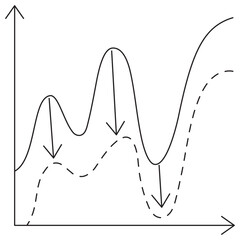 Model Drift Detection in Machine Learning Infrastructure Icon. A vector pictogram with thin black lines on a transparent background. The line thickness is editable. Comparing two data distributions © ioanna_alexa