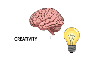Brainstorming creativity idea generation concept with brain and lightbulb for innovative thinking on transparent background