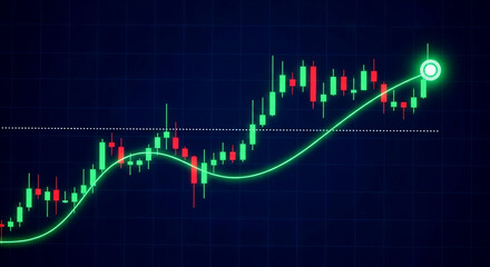Dynamic stock market chart showing bullish trend, indicating investment growth and financial success today