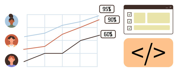 Fototapeta premium Growth chart with three team member icons, performance percentages, browser window, and coding snippet. Ideal for teamwork, statistics, technology, productivity, progress tracking analytics simple
