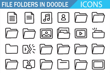 Outline doodle vector illustration of file and folder management icons