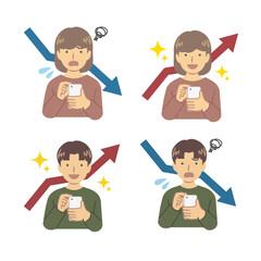 人物 上昇して喜ぶ人:下昇して悲しむ人