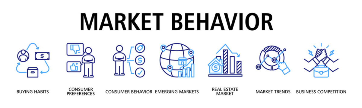 Market Behavior banner web icon vector illustration concept with icon of buying habits, consumer preferences, consumer behavior, emerging markets, real estate market
